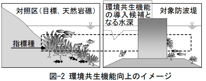 �}-2�@�������@�\����̃C���[�W